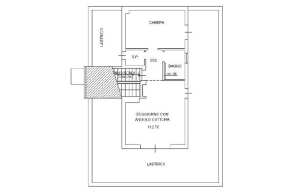 Bologna – Quarto Piano (Attico)